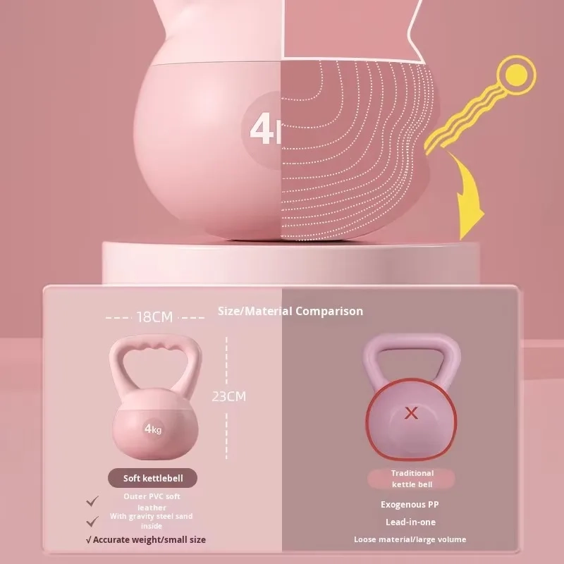 Soft Coated Kettlebell 2kg Home Strength Training - Image 4