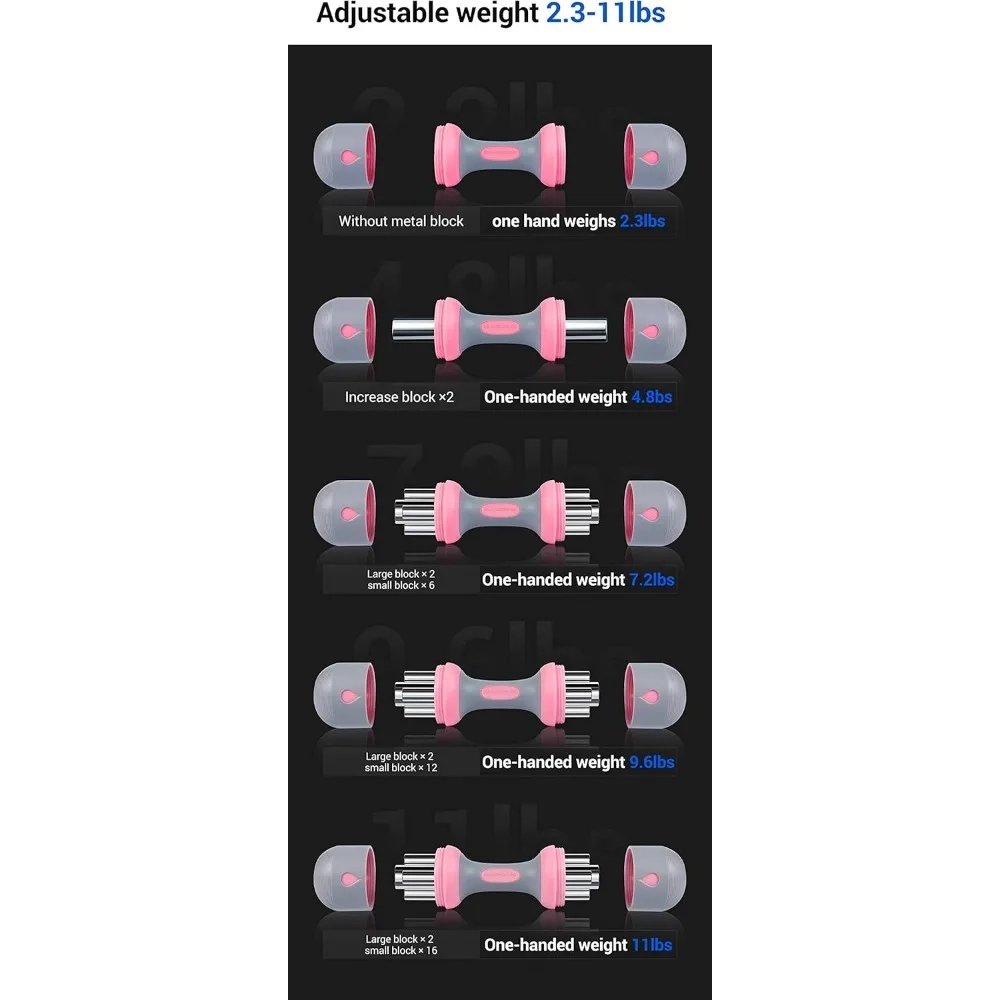 Adjustable Neoprene Dumbbell Set with Weight Bars - Image 2