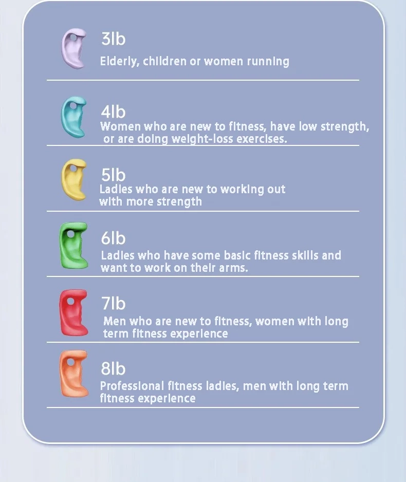 Ergonomic Hand Dumbbells for Walking Running & Yoga - Image 2